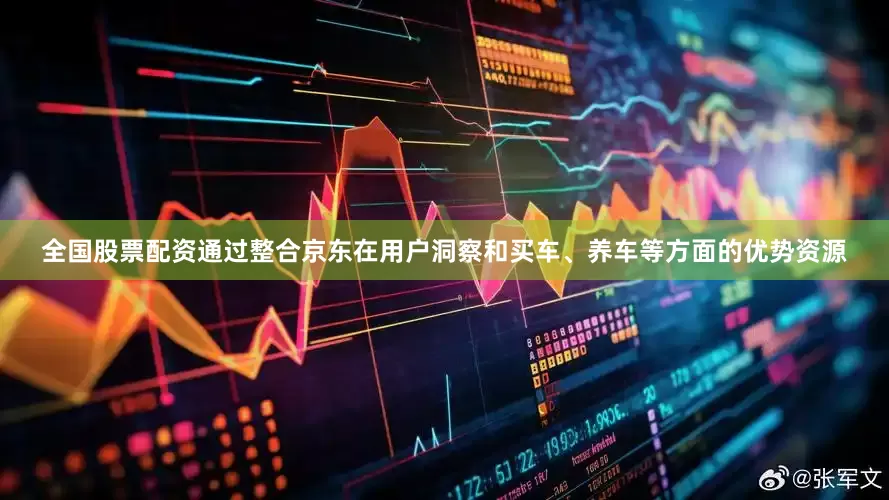 全国股票配资通过整合京东在用户洞察和买车、养车等方面的优势资源